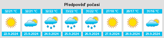 Výhled počasí pro místo Lumberton na Slunečno.cz