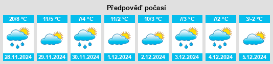 Výhled počasí pro místo McComb na Slunečno.cz