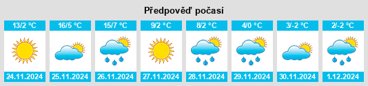 Výhled počasí pro místo Dobson na Slunečno.cz