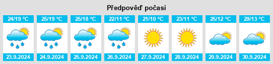 Výhled počasí pro místo Crooksville na Slunečno.cz