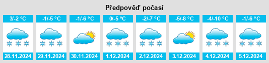 Výhled počasí pro místo Sabina na Slunečno.cz