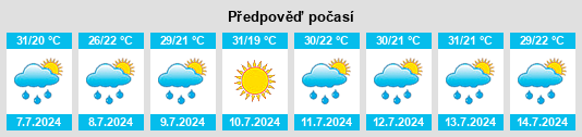 Výhled počasí pro místo Hominy na Slunečno.cz