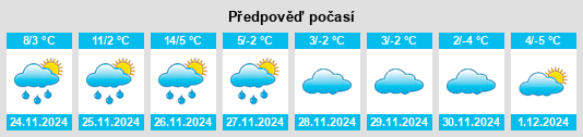 Výhled počasí pro místo McConnellsburg na Slunečno.cz