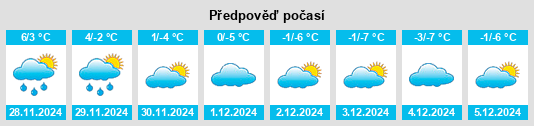 Výhled počasí pro místo Strasburg na Slunečno.cz