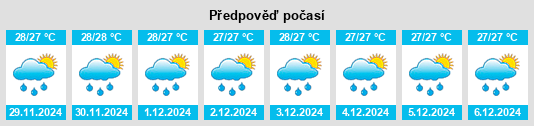 Výhled počasí pro místo Las Piedras na Slunečno.cz