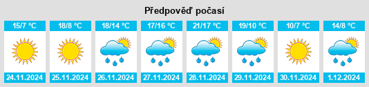 Výhled počasí pro místo Bamberg na Slunečno.cz