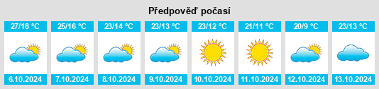 Výhled počasí pro místo Decherd na Slunečno.cz