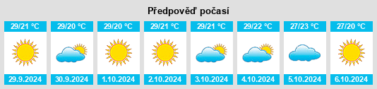 Výhled počasí pro místo Floresville na Slunečno.cz