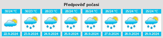 Výhled počasí pro místo Lavaca County na Slunečno.cz