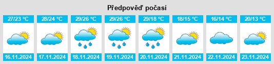 Výhled počasí pro místo Los Indios na Slunečno.cz