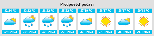 Výhled počasí pro místo Nash na Slunečno.cz