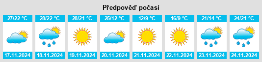 Výhled počasí pro místo Orange Grove na Slunečno.cz