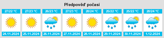 Výhled počasí pro místo San Benito na Slunečno.cz