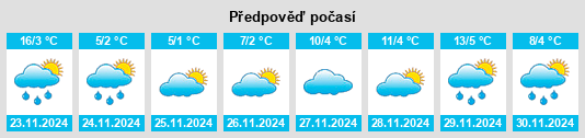 Výhled počasí pro místo Yenice na Slunečno.cz