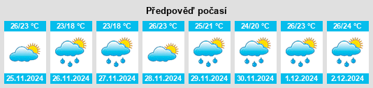 Výhled počasí pro místo Van Vleck na Slunečno.cz