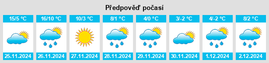 Výhled počasí pro místo Dumbarton na Slunečno.cz