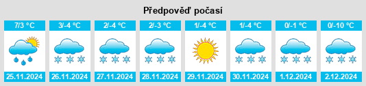 Výhled počasí pro místo Cedar Rapids na Slunečno.cz