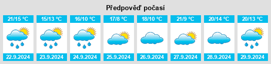 Výhled počasí pro místo Center Junction na Slunečno.cz