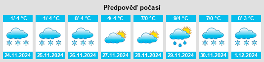 Výhled počasí pro místo Sivrihisar na Slunečno.cz