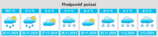 Výhled počasí pro místo Evergreen Park na Slunečno.cz