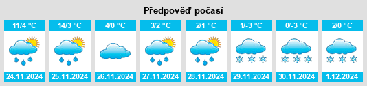 Výhled počasí pro místo Illinois na Slunečno.cz