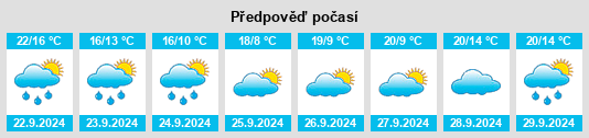 Výhled počasí pro místo Mount Carroll na Slunečno.cz