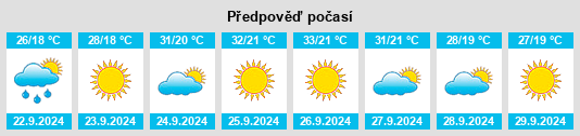 Výhled počasí pro místo Sekili na Slunečno.cz