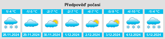 Výhled počasí pro místo Phoenix na Slunečno.cz