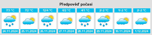 Výhled počasí pro místo Stow na Slunečno.cz