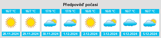 Výhled počasí pro místo Ödemiş na Slunečno.cz