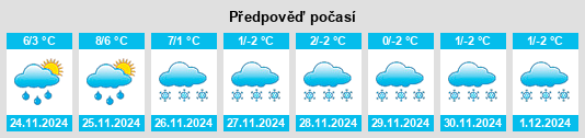 Výhled počasí pro místo Brown City na Slunečno.cz