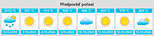 Výhled počasí pro místo Cassopolis na Slunečno.cz