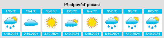 Výhled počasí pro místo Gogebic County na Slunečno.cz