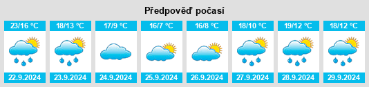 Výhled počasí pro místo Isabella County na Slunečno.cz