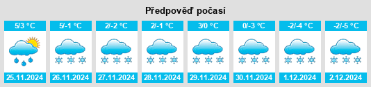 Výhled počasí pro místo Minden City na Slunečno.cz