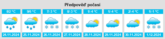 Výhled počasí pro místo Otsego na Slunečno.cz