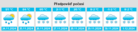 Výhled počasí pro místo Rogers City na Slunečno.cz