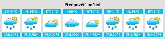 Výhled počasí pro místo Traverse City na Slunečno.cz