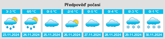 Výhled počasí pro místo Dassel na Slunečno.cz