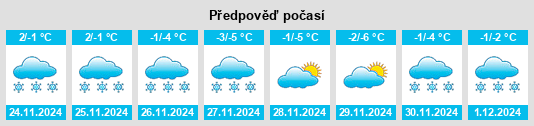 Výhled počasí pro místo Tofte na Slunečno.cz