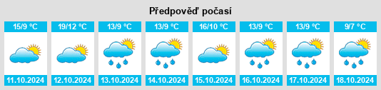 Výhled počasí pro místo Bogota na Slunečno.cz