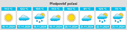 Výhled počasí pro místo Clarence Center na Slunečno.cz