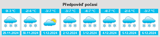 Výhled počasí pro místo Leavittsburg na Slunečno.cz