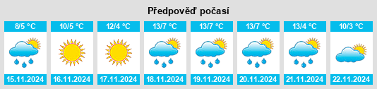 Výhled počasí pro místo Conshohocken na Slunečno.cz