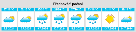 Výhled počasí pro místo Dormont na Slunečno.cz