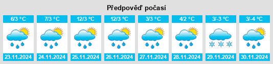 Výhled počasí pro místo Palo Alto na Slunečno.cz