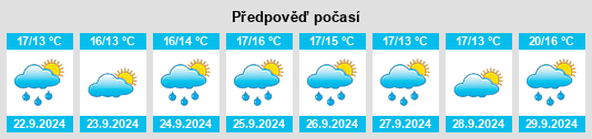 Výhled počasí pro místo Cranston na Slunečno.cz