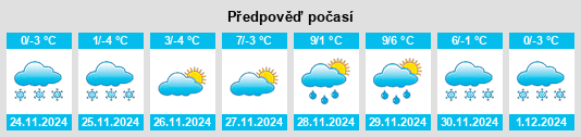 Výhled počasí pro místo Domaniç na Slunečno.cz