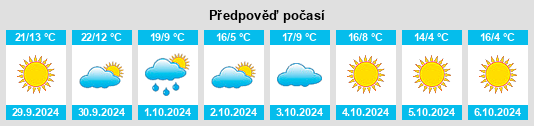 Výhled počasí pro místo Barneveld na Slunečno.cz