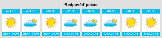 Výhled počasí pro místo Doğanyol na Slunečno.cz